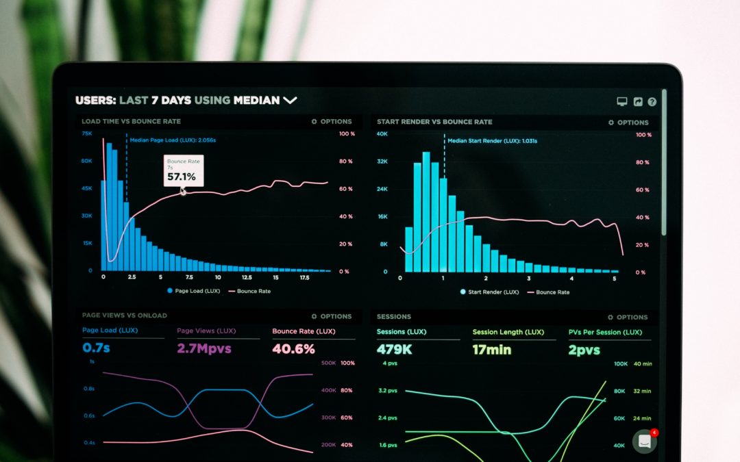 How Hirewell Continuously Delivers Successful Results To Their Clients