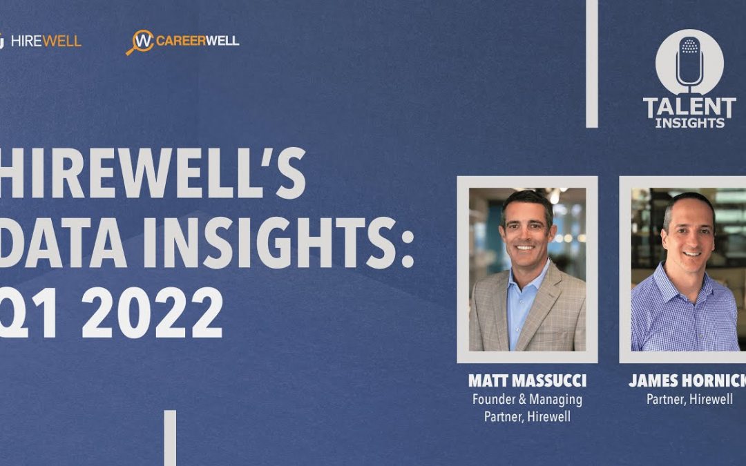Hirewell Data Insights – 2021 Year in Review + 2022 Outlook